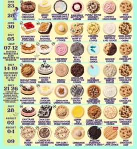 Crumbl Cookies Spoilers and Flavors Jul 2025